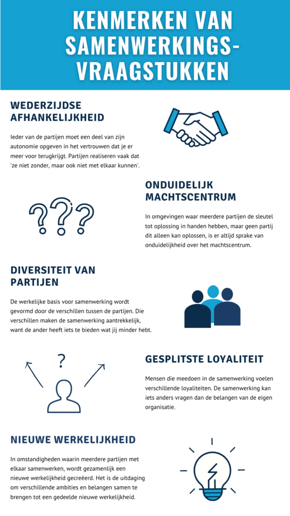Kenmerken samenwerking