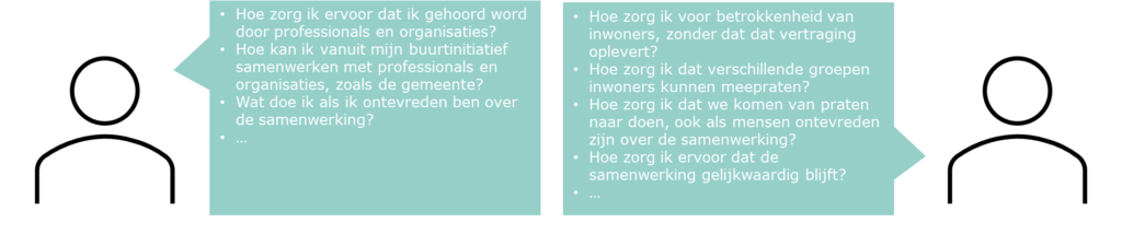 Hoe kunnen inwoners en organisaties elkaar helpen?